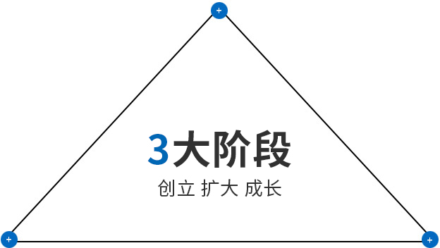 九五至尊VI-老品牌值得信任!